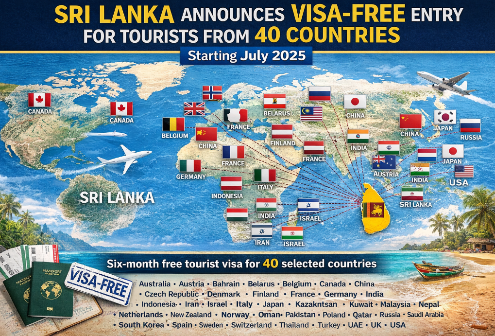 Sri Lanka Approves Free Tourist Visas for 40 Countries.